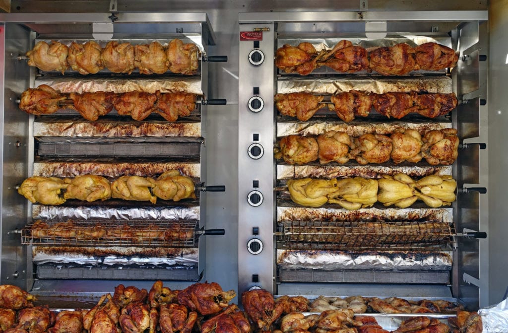 Rotisseries Food Service Equipment Repair, Inc.